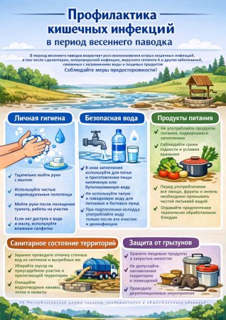 ������������ ������ �������� �������� � ������ ��������� �������